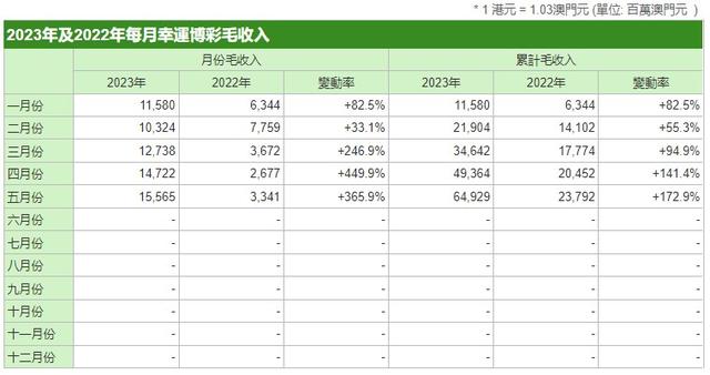 2025澳门特马今晚开奖亿彩网_最新正品动态解析,关于澳门特马今晚开奖亿彩网的最新正品动态解析——警惕违法犯罪行为