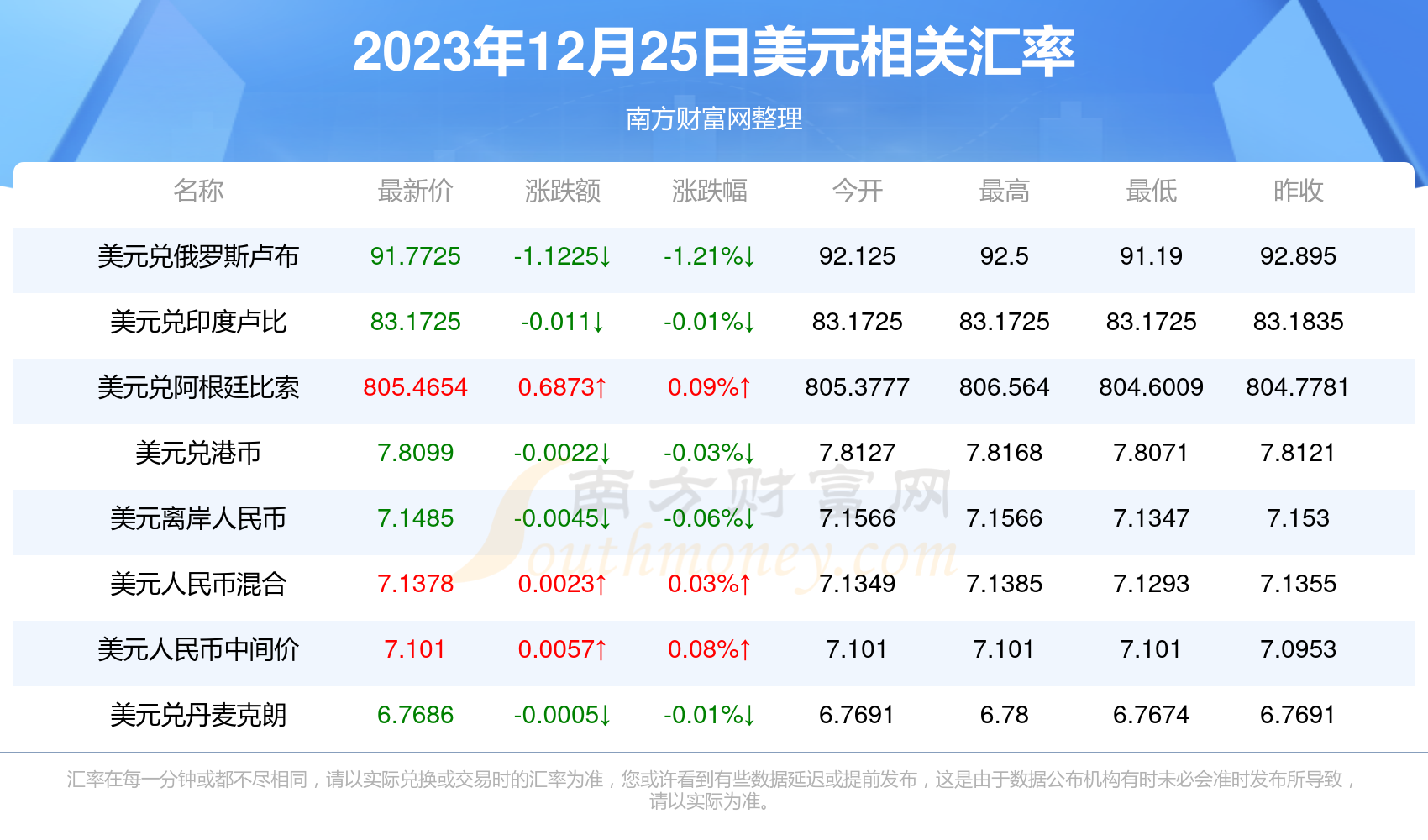 新澳历史开奖最新结果查询今天,新澳历史开奖最新结果查询今天，揭秘彩票背后的故事