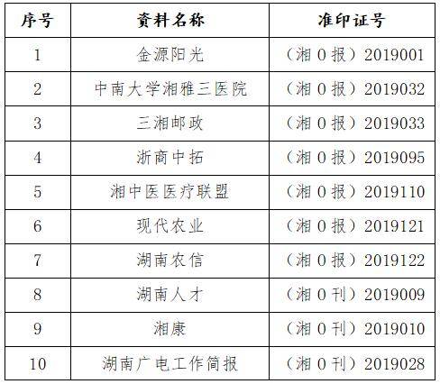 快讯通 第5页