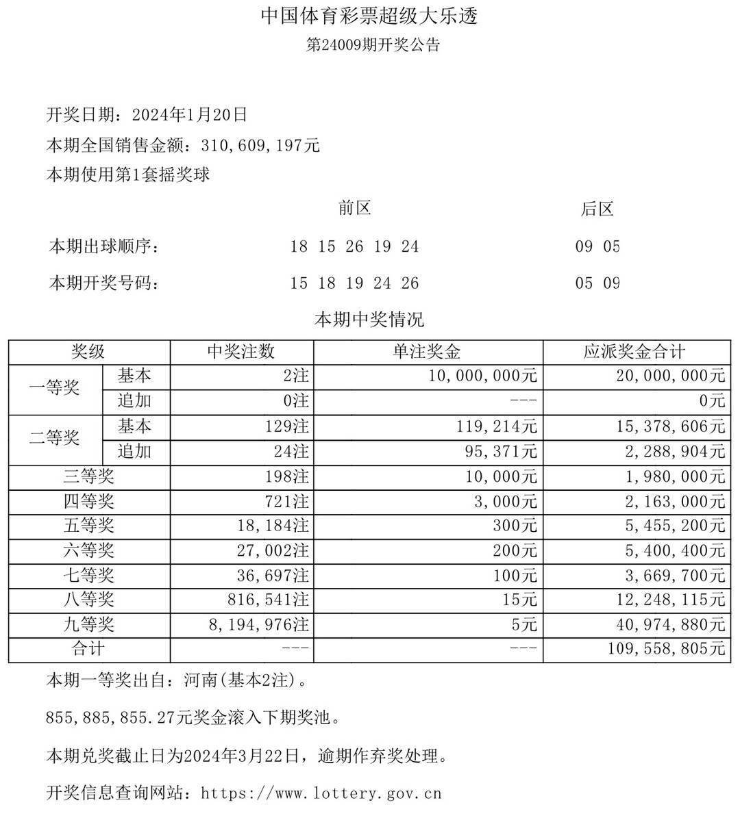 鸠占鹊巢