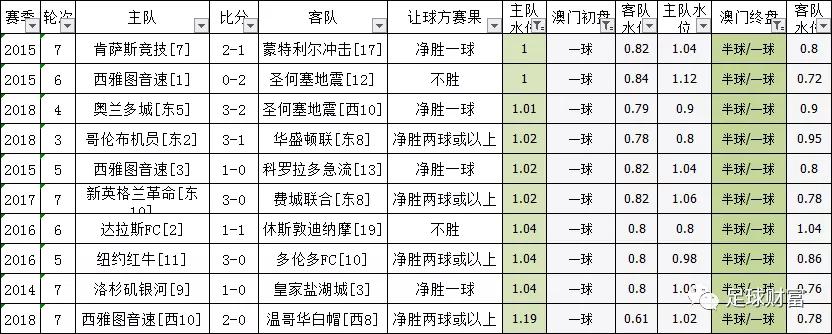 螳臂挡车