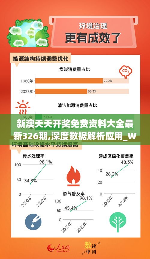 2025新奥精准资料免费大全,2025新奥精准资料免费大全，探索未来，助力发展