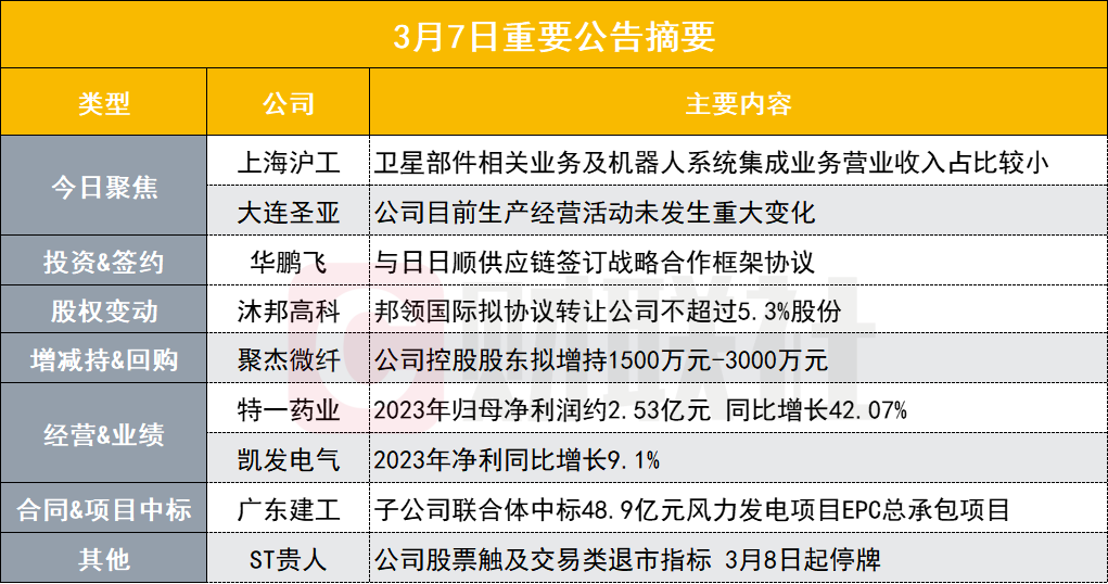 2025年1月 第25页