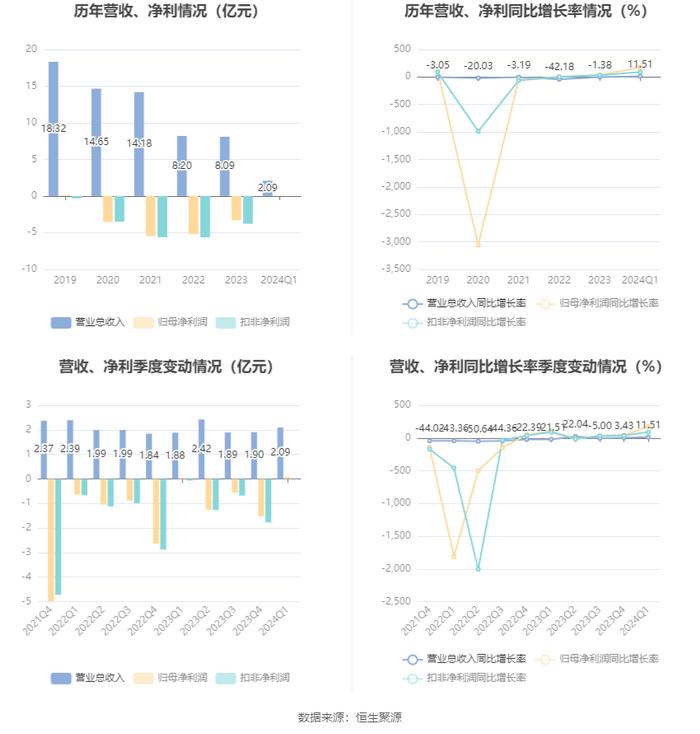 2025最新奥马资料传真,探索未来，揭秘最新奥马资料传真与未来趋势（2025版）