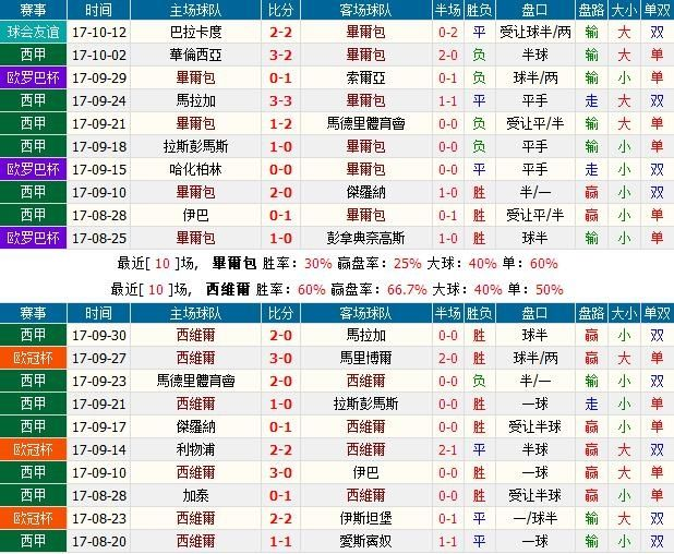 澳门一肖一码必中一肖213期,澳门一肖一码必中一肖，揭秘彩票背后的秘密与策略分析的第213期