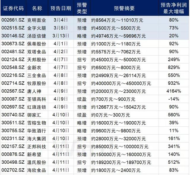 香港一码一肖100准吗,香港一码一肖，揭秘预测准确性的真相