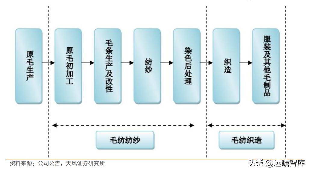 2025年新澳原料免费提供,新澳原料免费提供，未来趋势与影响分析