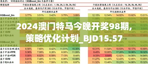 2025澳门特马今晚开,澳门特马今晚开，探索未来的机遇与挑战