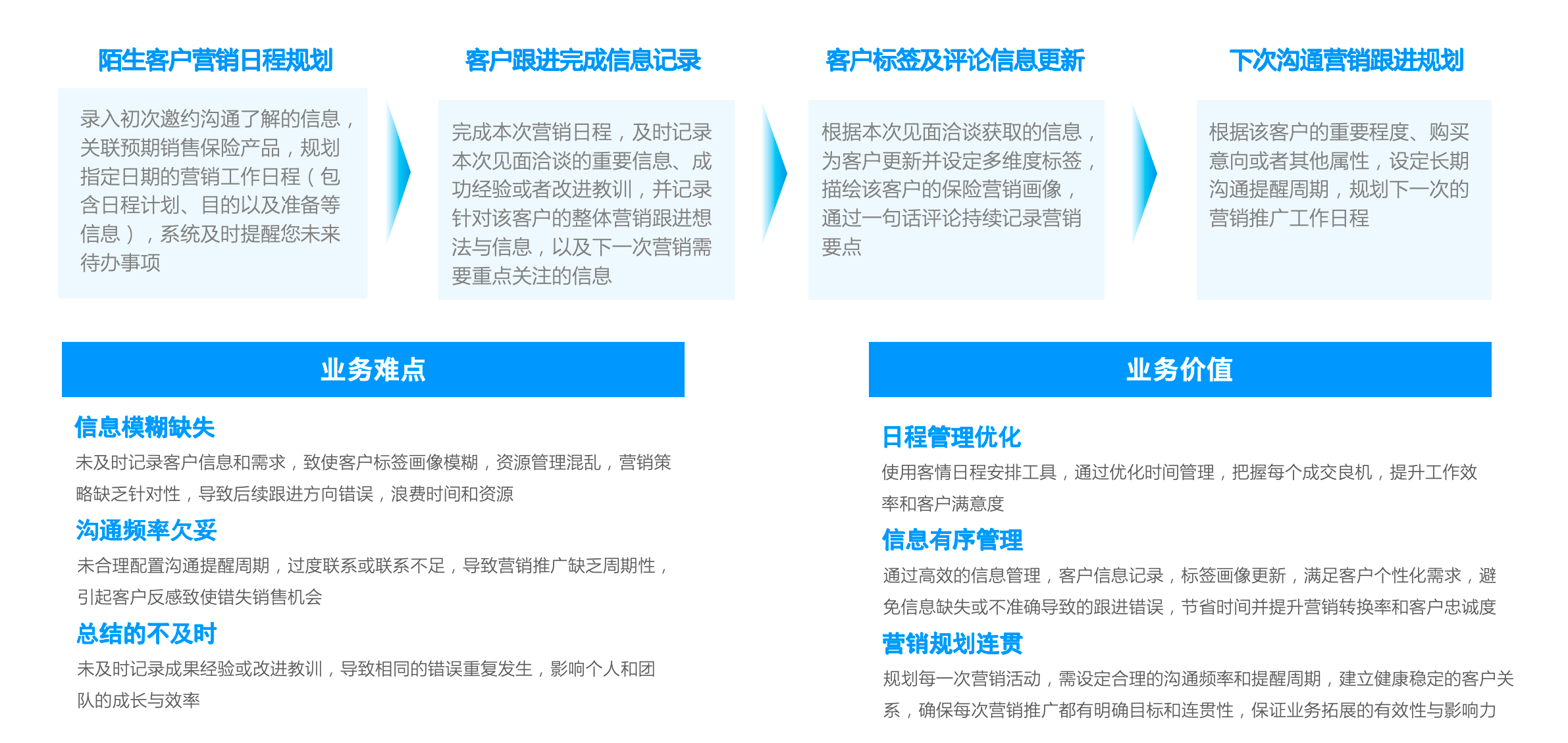 7777788888管家婆精准,探索精准服务之道，7777788888管家婆的独特视角与实践